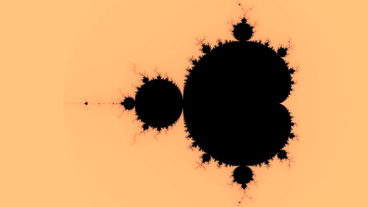 Mandlerot Set visualization